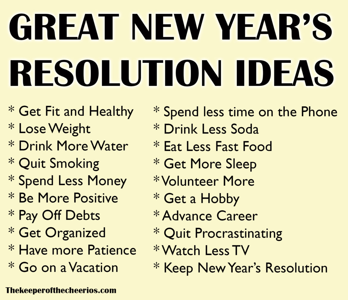 New years resolutions is. New year Resolutions. New year Resolutions примеры. Plans for New year. Resolution перевод.
